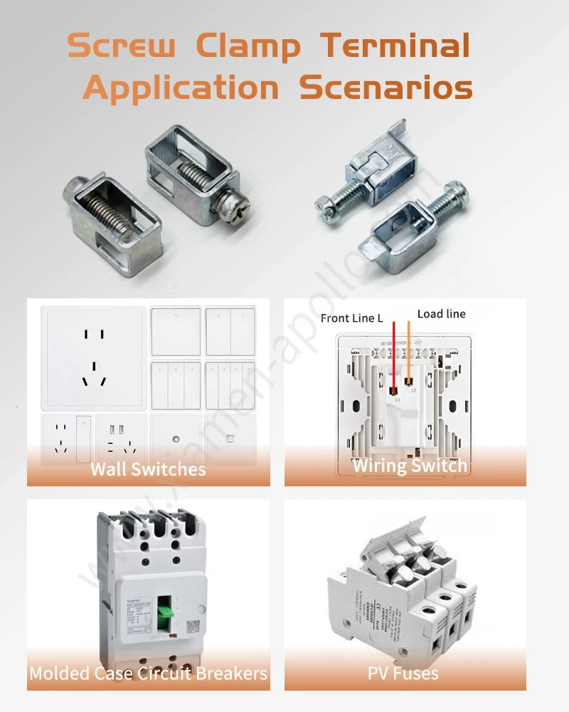Clamp Terminal Block Application scenarios Clamp Terminal Block Application scenarios