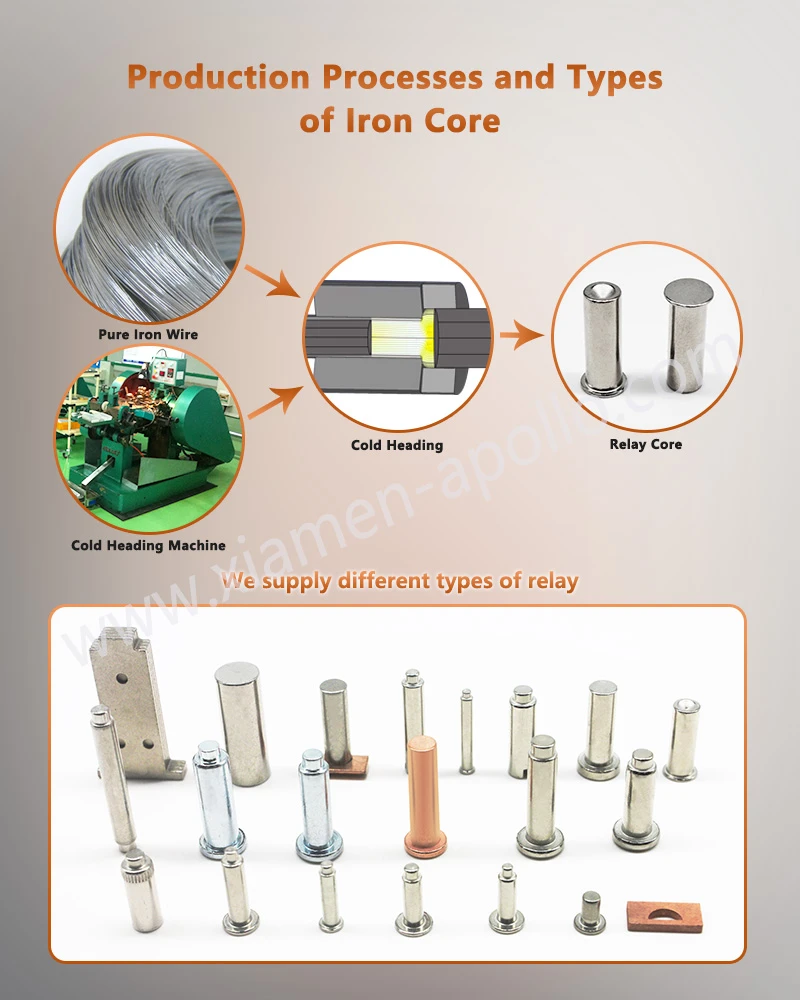 Production Processes and Types of Pure Iron Rod for Relay Production Processes and Types of Pure Iron Rod for Relay
